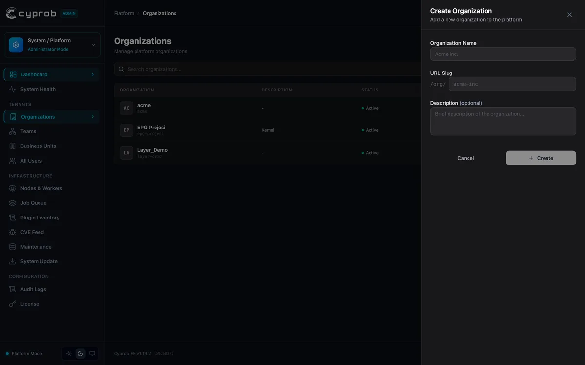 New organisation dialog: the evaluation structure is created in minutes