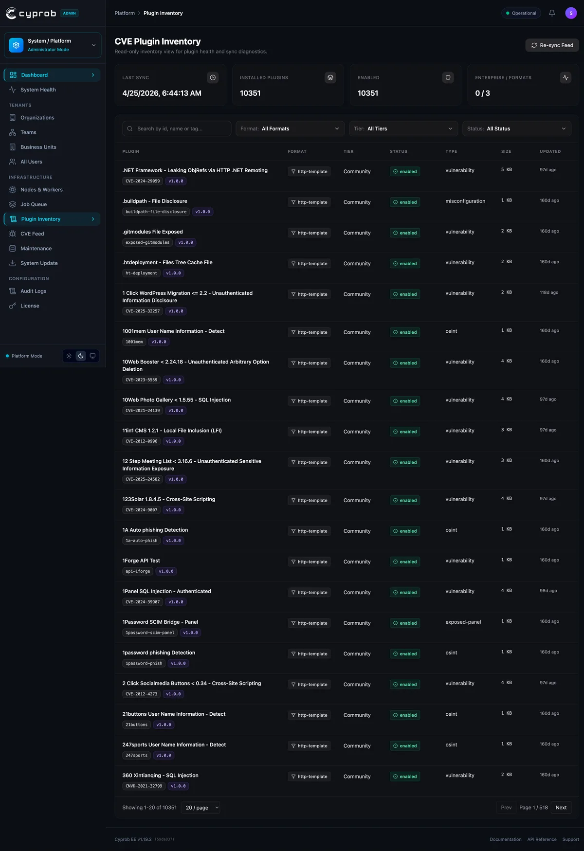 Plugin catalog showing shipped checks next to rules written in house
